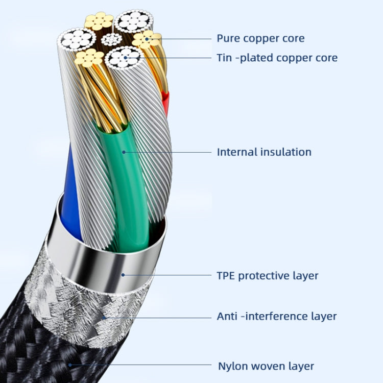 Cable de extensión USB4.0 40Gbps tipo C macho a hembra, 0.3m, 0.5m, 0.8m, 1m