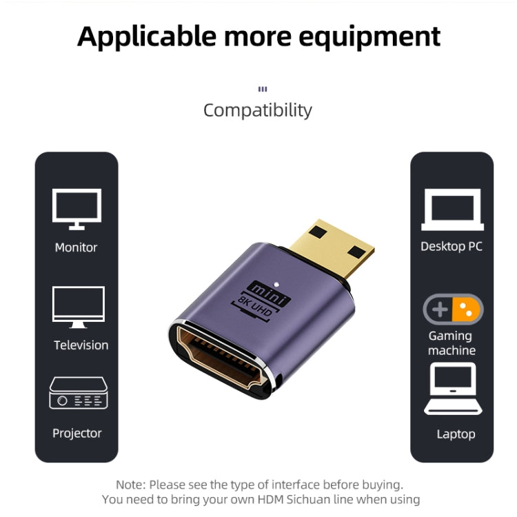 8K HDMI 2.1 a miniadaptador, D8K-01, D8K-02, D8K-03, D8K-04, D8K-05, C8K-01, C8K-02, C8K-03, C8K-04, C8K-05, C8K-06, C8K-07