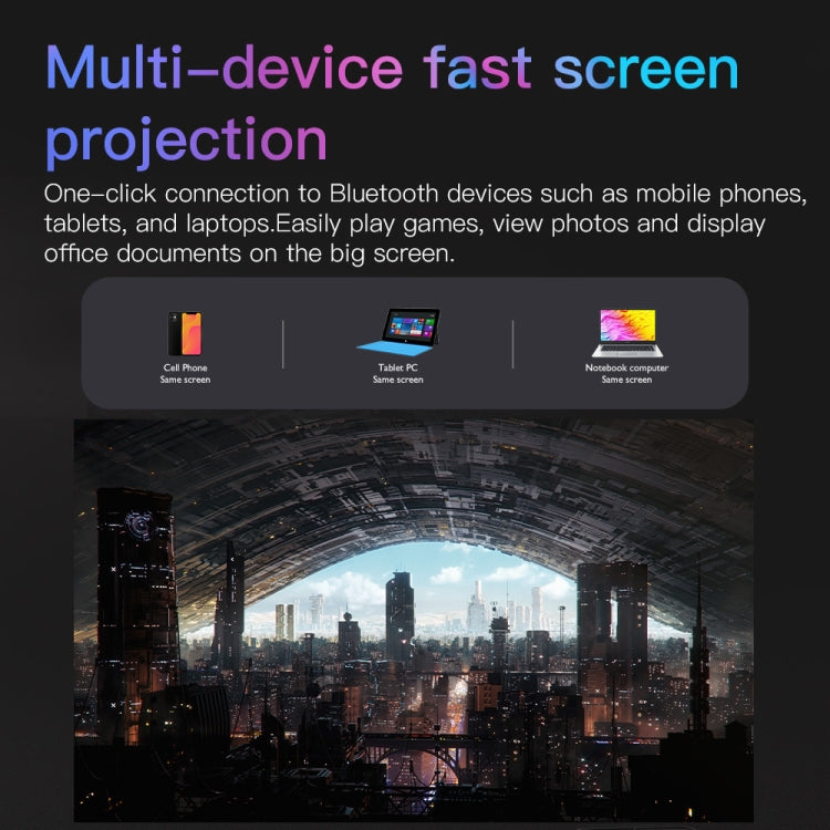 Proyector móvil WiFi portátil HD con sistema Android S30, US Plug, EU Plug, UK Plug, AU Plug