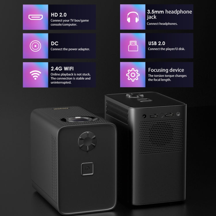Proyector móvil WiFi portátil HD con sistema Android S30, US Plug, EU Plug, UK Plug, AU Plug