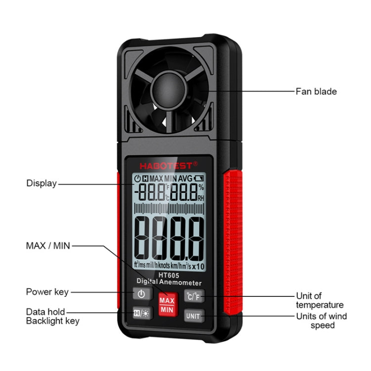 HABOTEST HT605 Probador de velocidad del viento portátil con pantalla digital inteligente, HT605