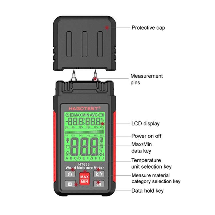 HABOTEST HT633 Detector de humedad de madera con pantalla digital multifuncional portátil, HT633
