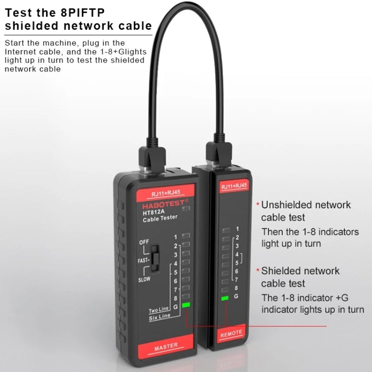 HABOTEST HT812A 2 en 1 Probador de línea de red de línea telefónica, HT812A