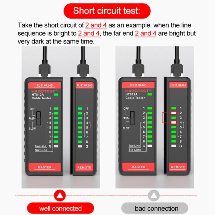 HABOTEST HT812A 2 en 1 Probador de línea de red de línea telefónica, HT812A