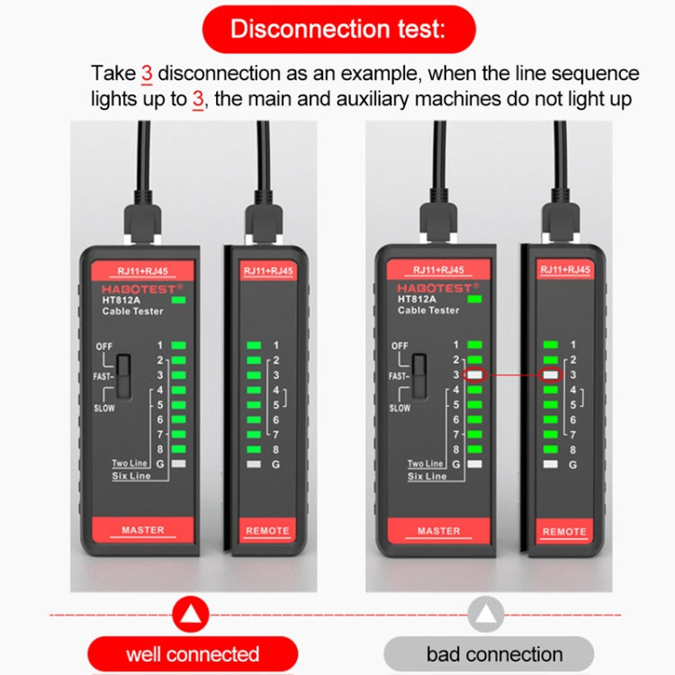 HABOTEST HT812A 2 en 1 Probador de línea de red de línea telefónica, HT812A