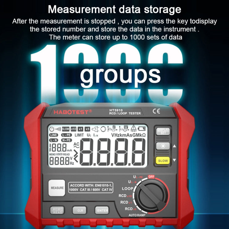 HABOTEST HT5910 Probador de resistencia de bucle y interruptor de fuga, HT5910