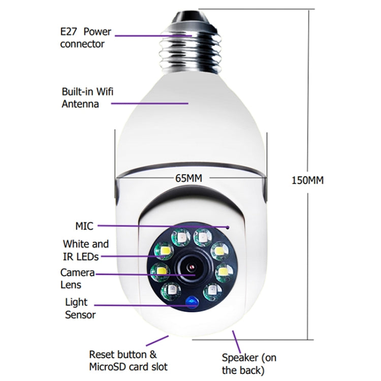 Cámara WiFi con bombilla ESCAM 2.0MP 1080P, compatible con visión nocturna por infrarrojos/detección de movimiento/voz bidireccional, ESCAM