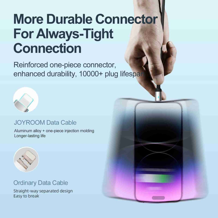 JOYROOM S-UL012A10 Serie extraordinaria 2.4A USB-A a cable de datos de carga rápida de 8 pines, 20W 8 Pin, 1.2m, 20W 8 Pin, 2m, 20W 8 Pin, 3m