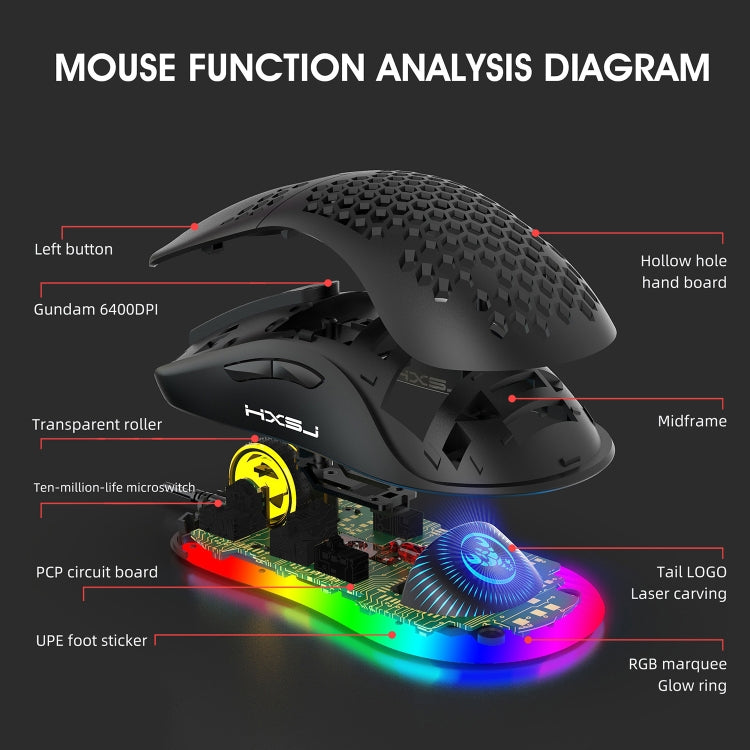 HXSJ X600 6 Teclas RGB Luminous Macro Programación Wired Gaming Mouse, X600