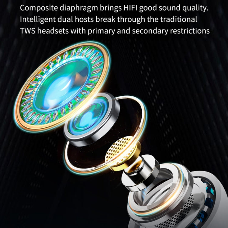 ROCK EB700 TWS Bluetooth 5.3 Auriculares de música HIFI, EB700