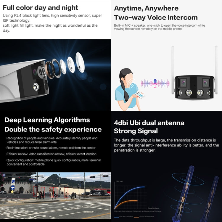 Q38 WIFI Reconocimiento humanoide AI Alarma Cámara IP dual de 2MP de 180 grados, AU Plug, US Plug, EU Plug, UK Plug
