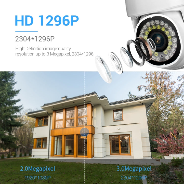ESCAM PVR007 3MP Smart HD WiFi Camera Support Visión nocturna a todo color / Detección de movimiento / Alarma de sonido / Tarjeta TF, PVR007