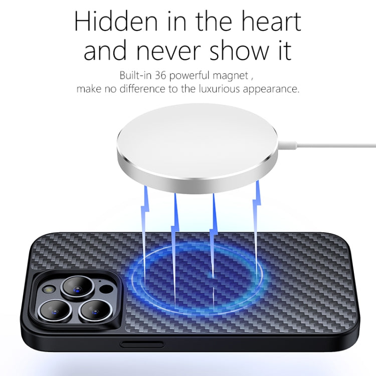 wlons Magsafe Fibra de carbono Kevlar TPU Funda para teléfono, For iPhone 13 Pro, For iPhone 13 mini, For iPhone 13 Pro Max, For iPhone 13, For Samsung Galaxy S23 5G, For Samsung Galaxy S23+ 5G, For Samsung Galaxy S23 Ultra 5G, For Xiaomi 13           ...