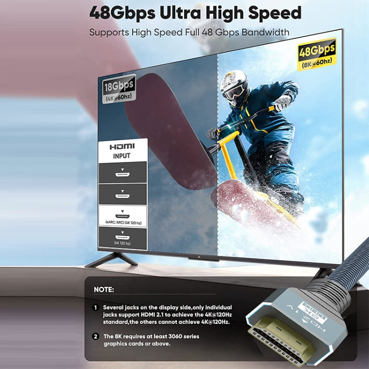 Cable HDMI 2.1 versión 8K 60Hz UHD 48Gbps, 1m, 2m, 3m