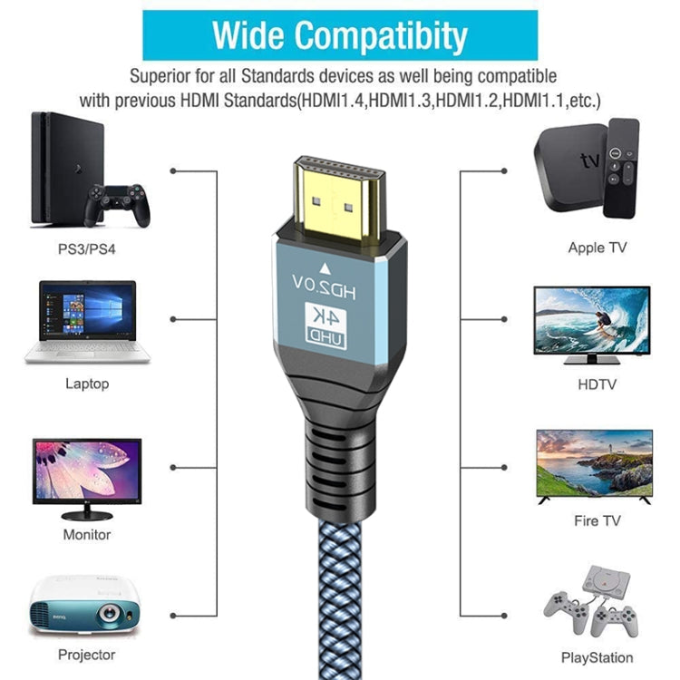 Cable HDMI 2.0 versión 4K 60Hz HD, 1m, 2m, 3m, 5m