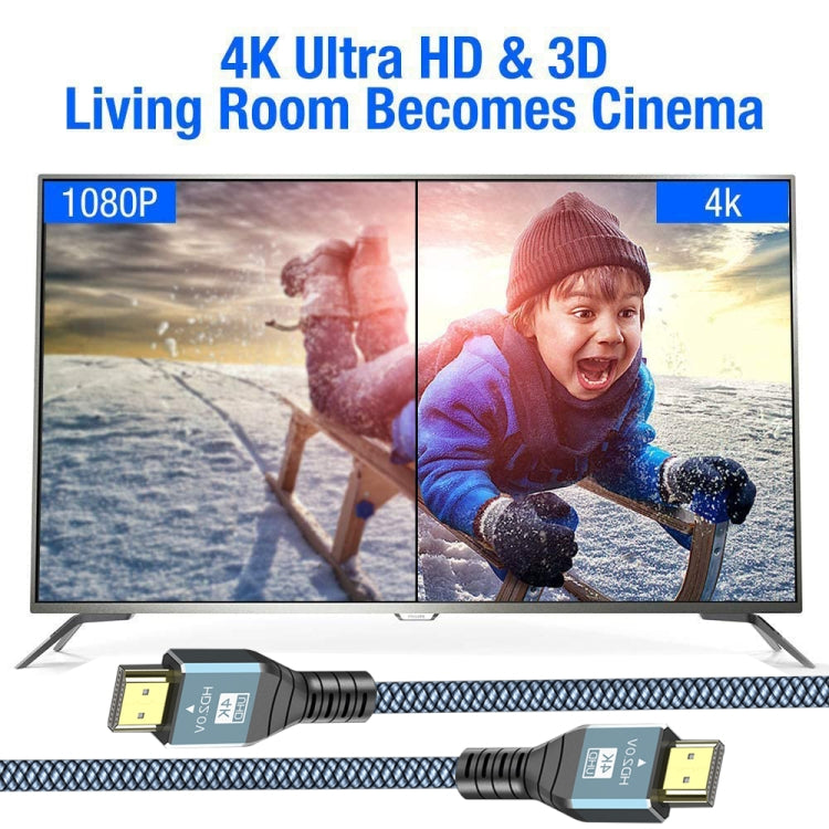 Cable HDMI 2.0 versión 4K 60Hz HD, 1m, 2m, 3m, 5m