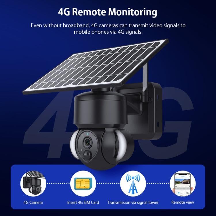 SHIWOJIA IP66 Cámara IP domo solar impermeable 4G 3MP, audio bidireccional y detección de movimiento PIR y visión nocturna, EU, AU, US
