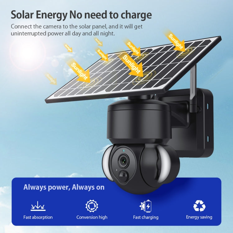 SHIWOJIA IP66 Cámara IP domo solar impermeable 4G 3MP, audio bidireccional y detección de movimiento PIR y visión nocturna, EU, AU, US