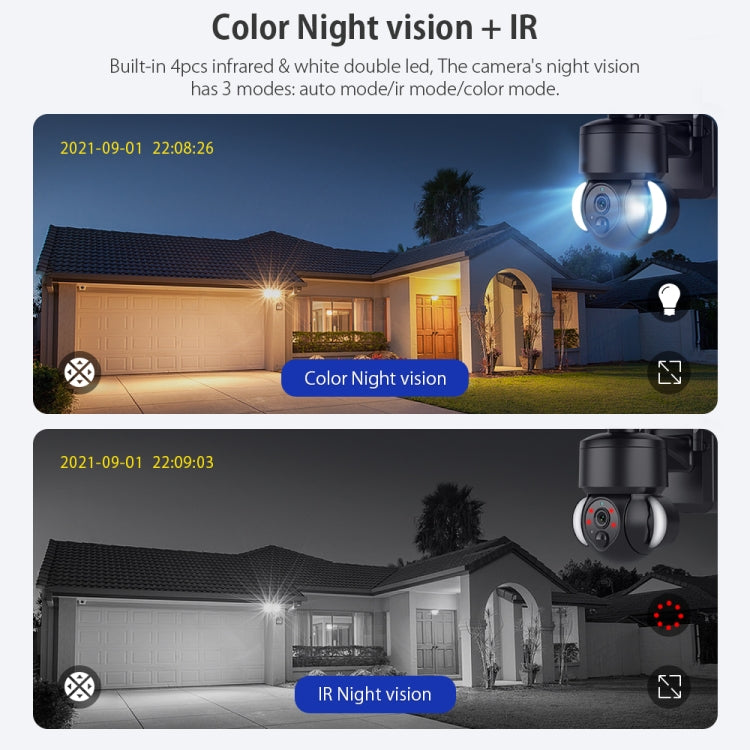 SHIWOJIA IP66 Cámara IP domo solar impermeable 4G 3MP, audio bidireccional y detección de movimiento PIR y visión nocturna, EU, AU, US