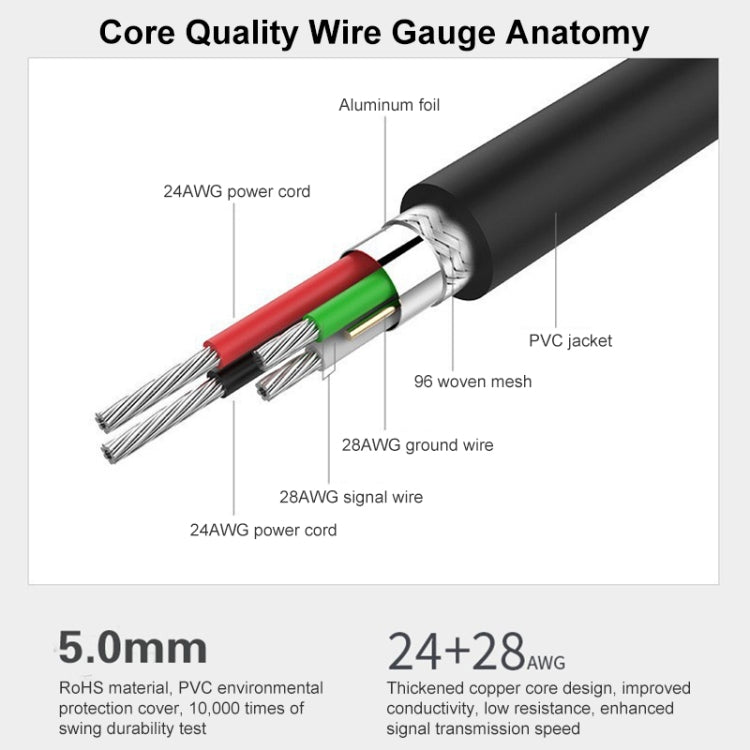 Cable de extensión USB 3.0 macho a hembra de súper velocidad, 5m, 10m