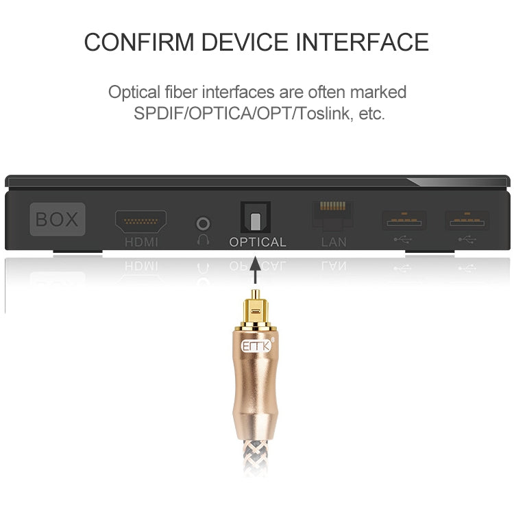 Cable de conexión de fibra óptica de audio digital de TV chapado en oro EMK, 0.5m, 1m, 1.5m, 2m, 3m, 5m, 8m, 10m, 15m, 20m, 25m, 30m