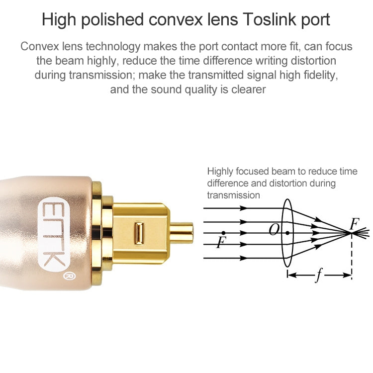 Cable de conexión de fibra óptica de audio digital de TV chapado en oro EMK, 0.5m, 1m, 1.5m, 2m, 3m, 5m, 8m, 10m, 15m, 20m, 25m, 30m