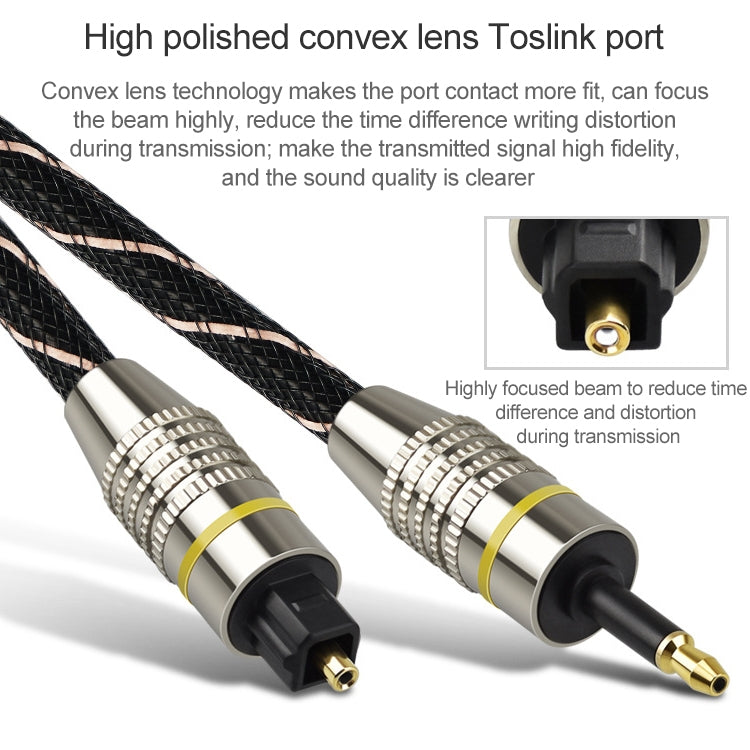 Puerto cuadrado EMK a decodificador de puerto redondo Cable de conexión de fibra óptica de audio digital, 1m, 1.5m, 2m, 3m, 5m, 10m