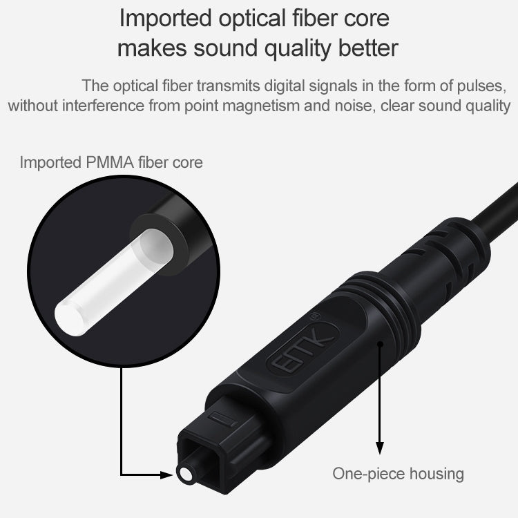 Cable de conexión de fibra óptica de altavoz de audio digital de puerto cuadrado EMK a puerto cuadrado, 1m, 1.5m, 2m, 3m, 5m, 8m, 10m, 15m, 20m, 25m, 30m