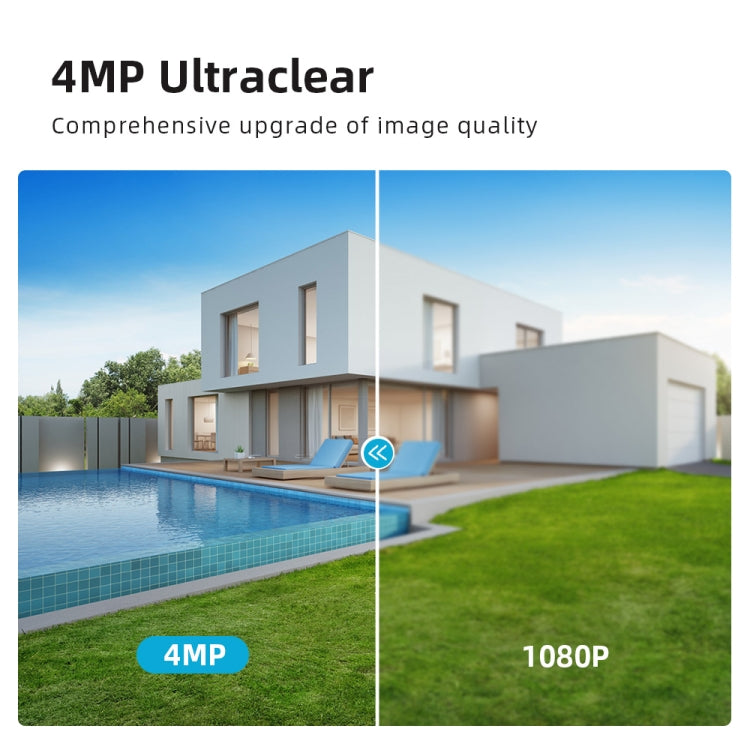 Cámara IP de vigilancia WiFi inteligente A8-C2 de 2MP, visión nocturna a todo color de doble luz / Audio bidireccional / Tarjeta TF, US Plug, EU Plug, AU Plug, UK Plug