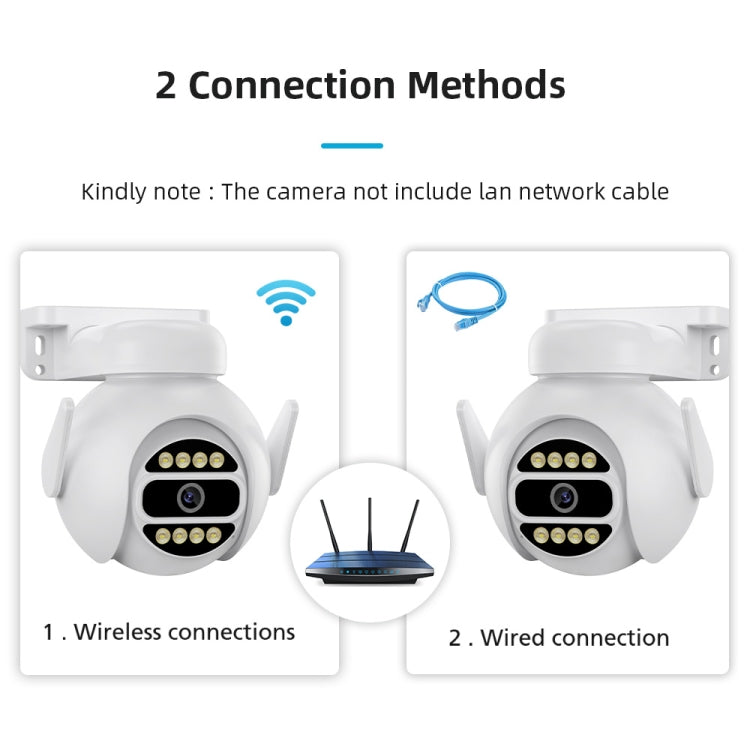 Cámara IP de vigilancia WiFi inteligente A8-C2 de 2MP, visión nocturna a todo color de doble luz / Audio bidireccional / Tarjeta TF, US Plug, EU Plug, AU Plug, UK Plug
