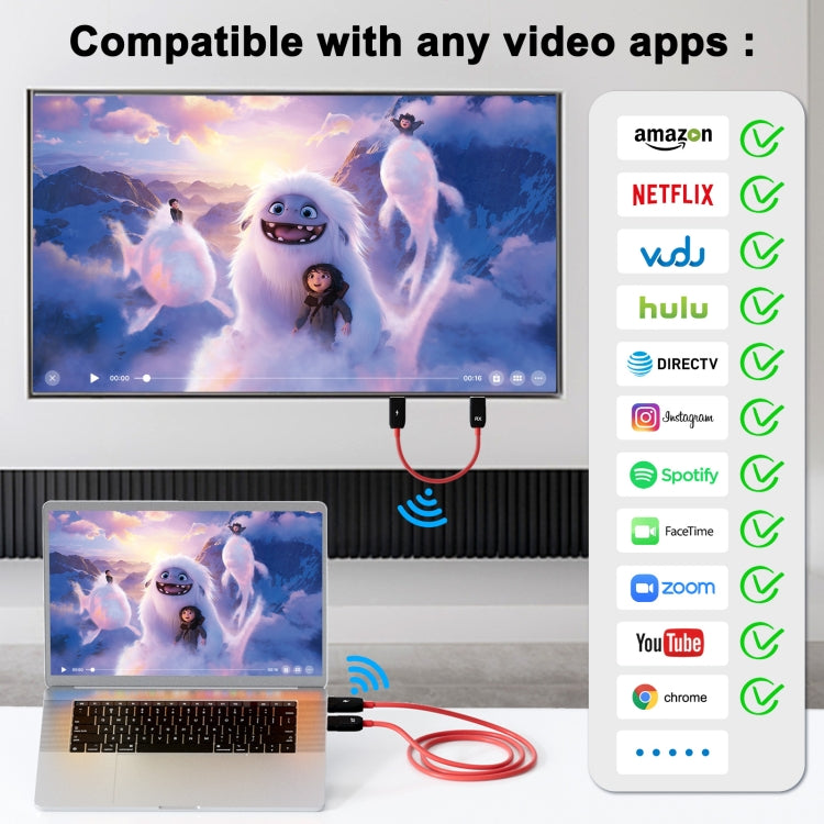 THT-020-8 Conjunto para compartir pantalla inalámbrico con transmisor HDMI 4 en 1, THT-020-8