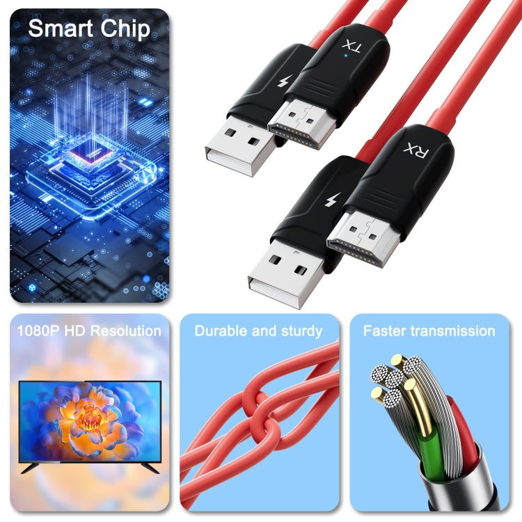 THT-020-8 Conjunto para compartir pantalla inalámbrico con transmisor HDMI 4 en 1, THT-020-8