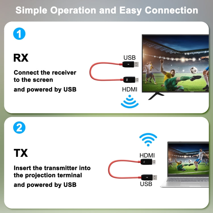 THT-020-8 Conjunto para compartir pantalla inalámbrico con transmisor HDMI 4 en 1, THT-020-8