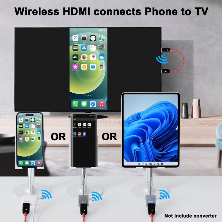 THT-020-8 Conjunto para compartir pantalla inalámbrico con transmisor HDMI 4 en 1, THT-020-8