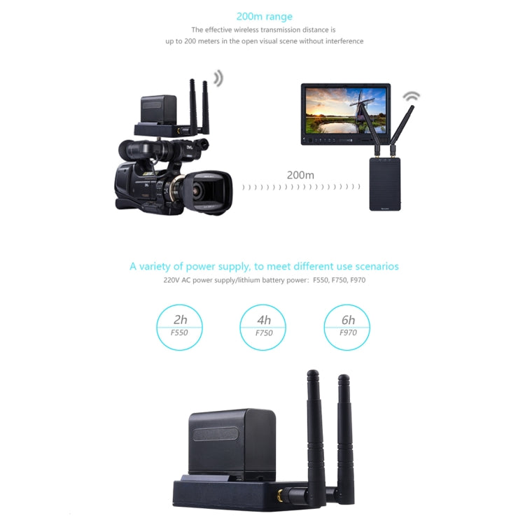 Measy T1 4K HDMI 2.0 Transmisor de audio y video inalámbrico Receptor Extensor Sistema de transmisión, Distancia de transmisión: 400 m,, US Plug, EU Plug, AU Plug, UK Plug