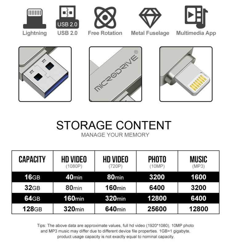 MicroDrive 2 en 1 Lightning + USB2.0 Disco flash USB de metal portátil, 8GB, 16GB, 32GB, 64GB, 128GB, 256GB, 512GB