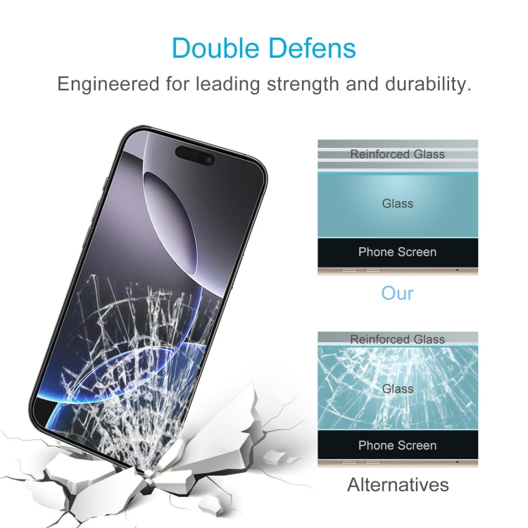 Película de vidrio templado 2.5D 9H de 0,26 mm, For iPhone 16 Pro Max, For iPhone 16 Pro, For iPhone 16 Plus, For iPhone 16, For iPhone 15 Plus / 15 Pro Max, For iPhone 15 / 15 Pro