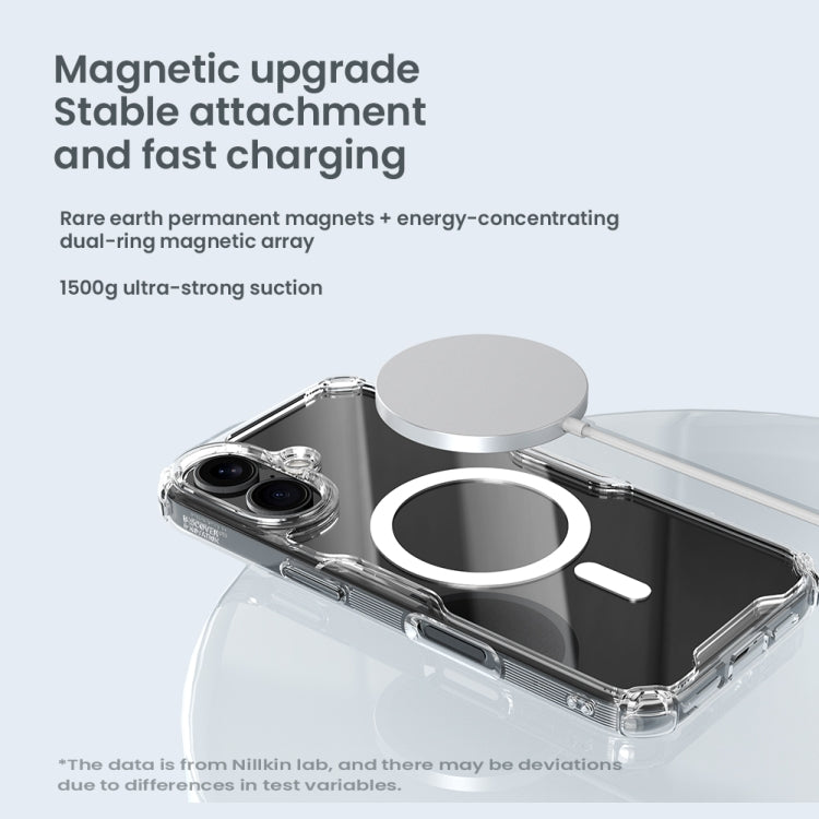 Funda para teléfono NILLKIN Ultra Clear Magsafe PC + TPU, For iPhone 16 Pro Max, For iPhone 16 Pro, For iPhone 16 Plus, For iPhone 15 Pro Max, For iPhone 15 Pro, For iPhone 15 Plus, For iPhone 15