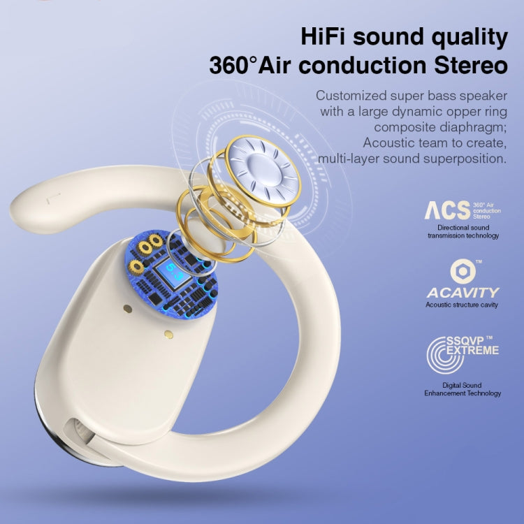 Hileo Hi92 pantalla LED TWS inalámbrico Bluetooth IPX5 impermeable reducción de ruido auricular, Hi92