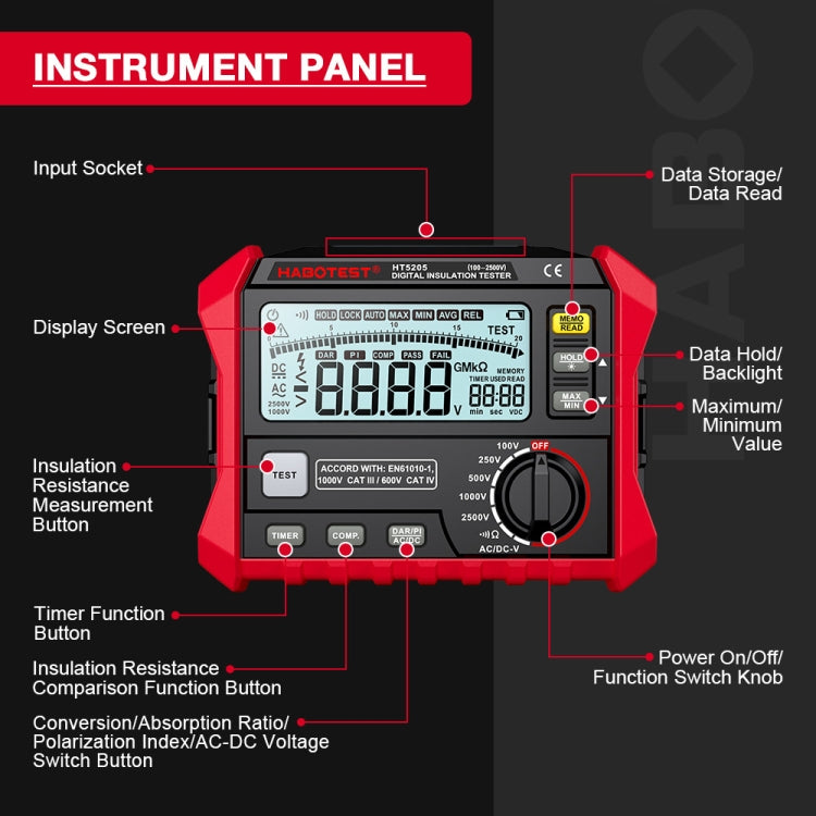 Probador de resistencia de aislamiento HABOTEST HT5205, HT5205