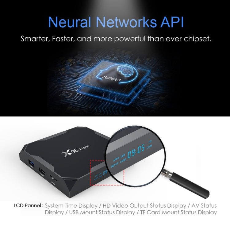 X96 max+ 4K Smart TV Box, Android 9.0, Amlogic S905X3 Quad-Core Cortex-A55,4GB+32GB, compatible con LAN, AV, 2.4G/5G WiFi, USBx2, tarjeta TF,, EU Plug, US Plug, UK Plug, AU Plug
