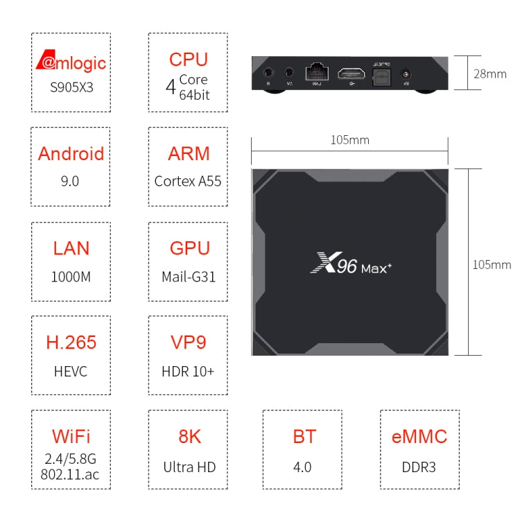 X96 max+ 4K Smart TV Box, Android 9.0, Amlogic S905X3 Quad-Core Cortex-A55,4GB+32GB, compatible con LAN, AV, 2.4G/5G WiFi, USBx2, tarjeta TF,, EU Plug, US Plug, UK Plug, AU Plug