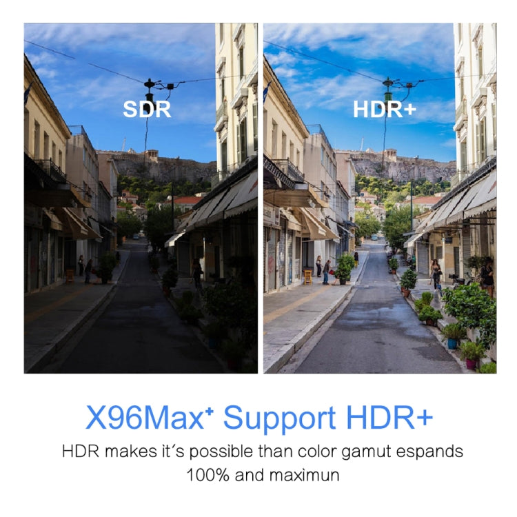 X96 max+ 4K Smart TV Box, Android 9.0, Amlogic S905X3 Quad-Core Cortex-A55,4GB+64GB, compatible con LAN, AV, 2.4G/5G WiFi, USBx2, tarjeta TF,, EU Plug, US Plug, UK Plug, AU Plug