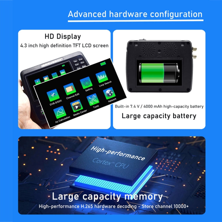 iBRAVEBOX V10 Finder Max+ Pantalla de 4,3 pulgadas Medidor digital de satélite Buscador de señal, compatible con DVB-S/S2/S2X AHD, EU Plug, US Plug, UK Plug, AU Plug