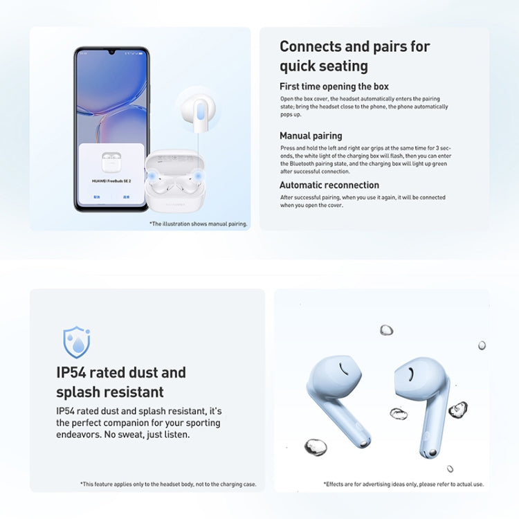 Auriculares Inalámbricos Huawei FreeBuds SE 2 Bluetooth 5.3 Originales