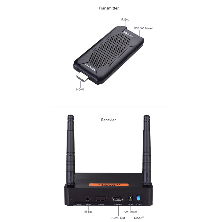 Measy FHD656 Mini 1080P HDMI 1.4 HD Inalámbrico Audio Video Transmisor Receptor Extensor Sistema de transmisión, Distancia de transmisión: 100 m,, US Plug, EU Plug, AU Plug, UK Plug