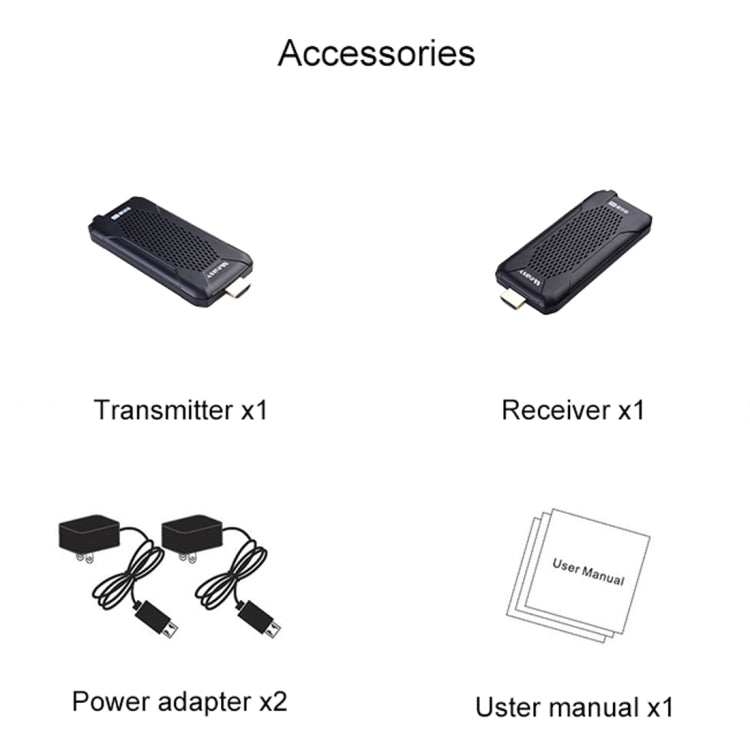 Measy FHD656 Nano 1080P HDMI 1.4 HD Inalámbrico Audio Video Doble Mini Transmisor Receptor Extensor Sistema de transmisión, Distancia de transmisión: 100 m,, US Plug, EU Plug, AU Plug, UK Plug