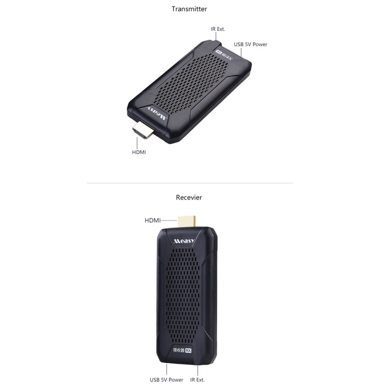 Measy FHD656 Nano 1080P HDMI 1.4 HD Inalámbrico Audio Video Doble Mini Transmisor Receptor Extensor Sistema de transmisión, Distancia de transmisión: 100 m,, US Plug, EU Plug, AU Plug, UK Plug
