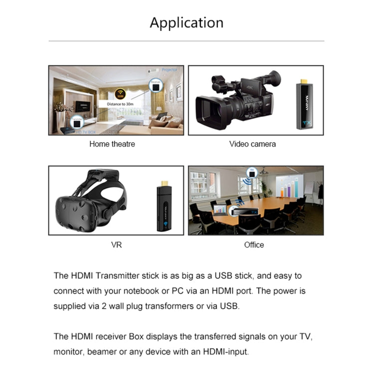 Measy W2H Nano 1080P HDMI 1.4 3D Inalámbrico HDMI Audio Video Transmisor Receptor Extensor, Distancia de transmisión: 30 m,, US Plug, EU Plug, AU Plug, UK Plug