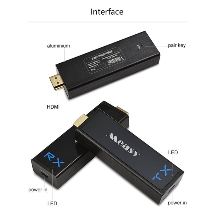 Measy W2H Nano 1080P HDMI 1.4 3D Inalámbrico HDMI Audio Video Transmisor Receptor Extensor, Distancia de transmisión: 30 m,, US Plug, EU Plug, AU Plug, UK Plug
